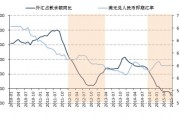 塔吉克斯坦与人民币的汇率(塔吉克斯坦与人民币的汇率对比)