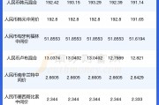 泰铢与人民币的关系(5亿泰铢是多少人民币)