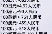 十四美金多少人民币(14美金等于多少英镑) 十四美金多少人民币(14美金等于多少英镑)