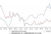 圣人民币人民币汇率(286+159=445人民币汇率)