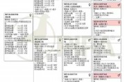 四十欧元合人民币多少钱(四十欧元合人民币多少钱一张)