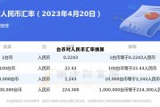 四百万台币是多少人民币(400万新台币等于多少人民币)