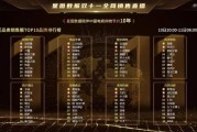 双11数据(双11数据统计在哪里看)