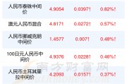 泰铢价值多少人民币(泰铢价值多少人民币一个)