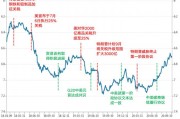 塔卡对人民币汇率今日(1卡塔尔币兑换人民币多少)