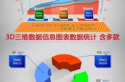 数据统计(中国行业数据分析网官网)