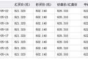 泰国币对人民币汇率表(泰国币和人民币汇率)