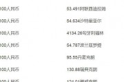 泰铢与人民币汇率换算(泰铢与人民币汇率换算公式)