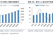 生目(生目快乐祝福语简短)