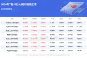 泰国转人民币吗(在泰国人民币怎么换泰铢)