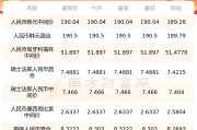 太国的500人民币多少(500人民币相当于多少泰铢)