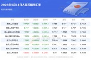 泰铢兑换多少人民币汇率(泰铢与人民币汇率换算)
