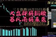 深证指数行情(最新深证指数行情)