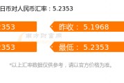 十月份日币与人民币汇率(10月份日元汇率行情)