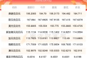 剩下的日元换人民币(日元换人民币还能涨吗)