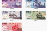 台币人民币转换公式(台币转换人民币汇率怎么算)