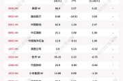 十二港币是多少人民币(十二港币等于多少人民币)