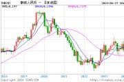 泰株汇人民币汇率(泰铢汇率对人民币今日价格)