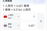 泰铢汇率对人民币趋势(人民币换泰铢走势)