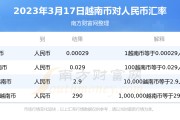 汤加钱币和人民币汇率(汤加币是人民币的几倍)