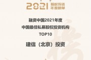 私募股权信托(信托计划是私募吗)