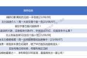 拓维信息股票(拓维信息股票最新分析)