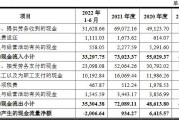 泰凌医药(泰凌医药股票)