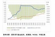 泰国对换人民币的汇率(泰国汇率人民币换算怎么算)