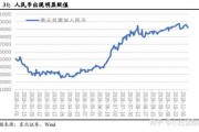 十美元相当于人民币多少元(十美元相当于中国人民币多少钱)
