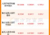 手机工商银行泰铢换人民币(工行怎么换泰铢)