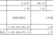 太龙(太龙药业官网)