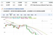 泰铢转换人民币计算机(兑换人民币计算器)
