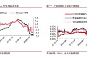 碳酸锂股票(碳酸锂股票都有哪些)