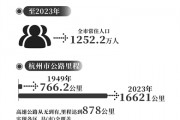 苏州升格为副省级城市(苏州升格为副省级城市了吗)