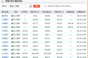 苏里南兑换人民币汇率(苏里南人民币换算汇率)