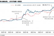 台湾币对人民币的汇率(台湾币和人民币汇率是多少)