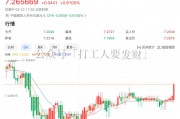 十年人民币汇率情况(十年后人民币汇率)