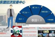 泰国经济(泰国经济水平世界排名)