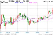 泰国泰币对人民币汇率(泰国货币兑换人民币汇率)
