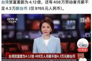 台币两万四是多少人民币(26000新台币多少人民币)