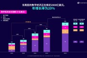 数策(数策软件)