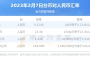 台币对人民币汇率记录(台币兑人民币汇率走势)