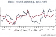 泰铢对人民币汇率对比去年(泰铢对人民币汇率换算公式)