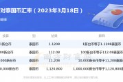 台币银行兑换人民币(什么银行可以台币兑换人民币)