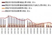 塑料期货行情(塑料期货行情预测)