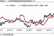 苏格兰币兑人民币汇率(苏格兰币兑人民币汇率今日价格)