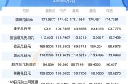 十亿日元换算人民币多少钱(十亿日元换算成人民币是什么)