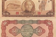 台湾内地换人民币比率(台湾内地换人民币比率是多少)