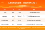 台币港币汇率人民币(台币与港币汇率) 台币港币汇率人民币(台币与港币汇率)