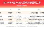 泰国1300是人民币多少(泰国的钱1000值多少人民币)